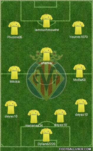 Villarreal C.F., S.A.D. Formation 2011