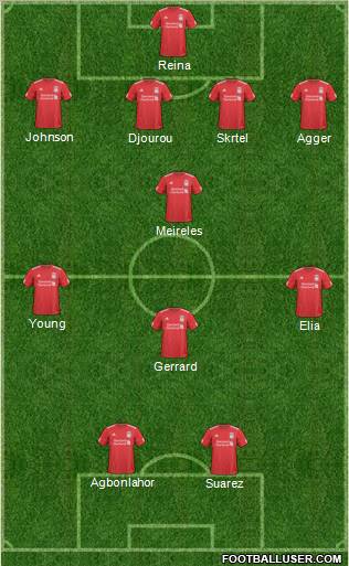 Liverpool Formation 2011