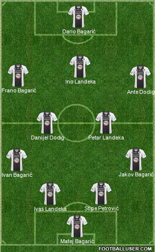 All Boys Formation 2011