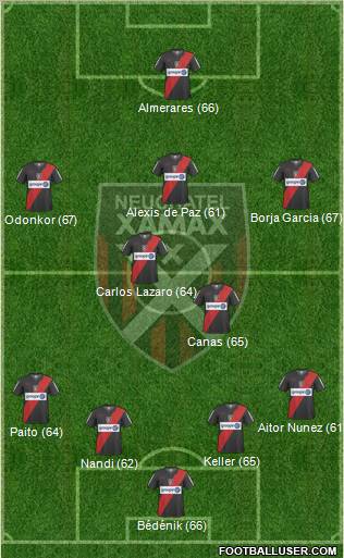 Neuchâtel Xamax FC Formation 2011