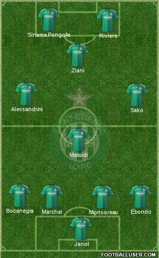 A.S. Saint-Etienne Formation 2011