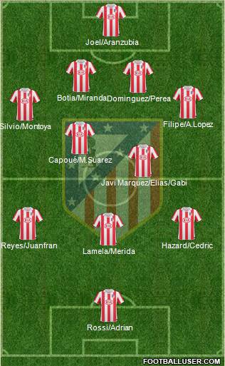 C. Atlético Madrid S.A.D. Formation 2011