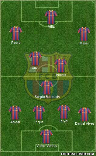 F.C. Barcelona Formation 2011