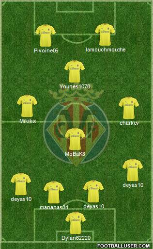 Villarreal C.F., S.A.D. Formation 2011