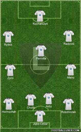 Legia Warszawa Formation 2011
