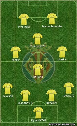 Villarreal C.F., S.A.D. Formation 2011