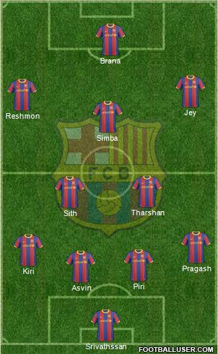 F.C. Barcelona Formation 2011