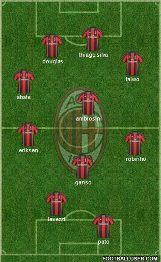 A.C. Milan Formation 2011
