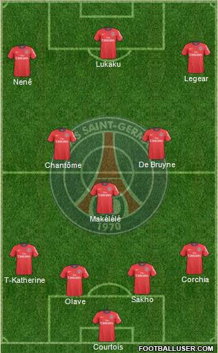 Paris Saint-Germain Formation 2011