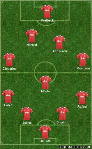 Manchester United Formation 2011