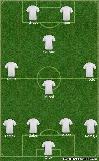 9 de Julio Formation 2011