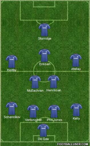 Cardiff City Formation 2011