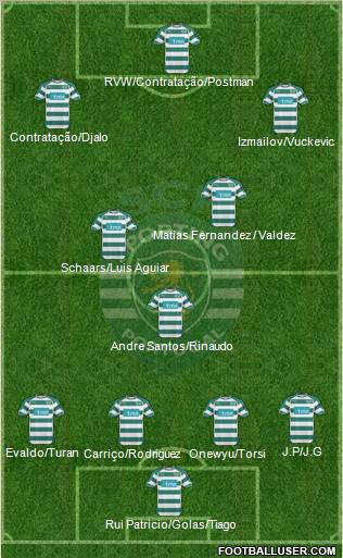 Sporting Clube de Portugal - SAD Formation 2011