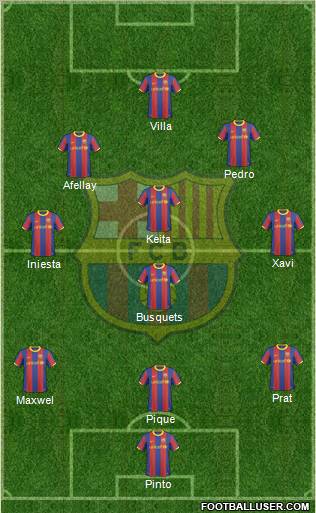 F.C. Barcelona Formation 2011