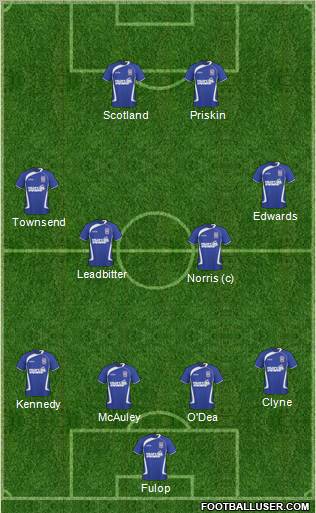 Ipswich Town Formation 2011