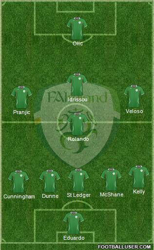 Ireland Formation 2011