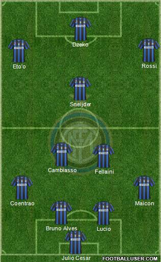 F.C. Internazionale Formation 2011