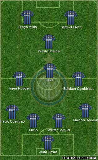F.C. Internazionale Formation 2011