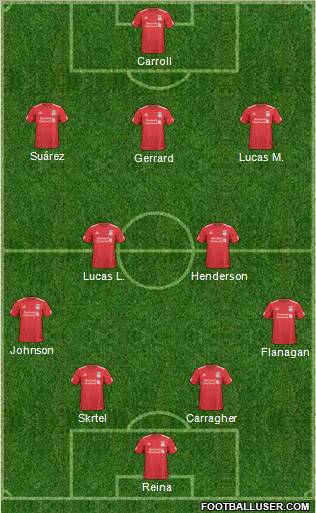 Liverpool Formation 2011