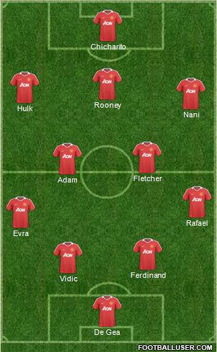 Manchester United Formation 2011