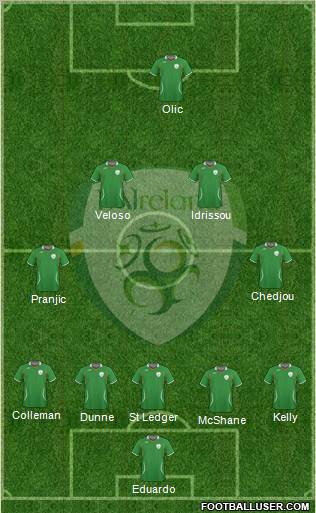 Ireland Formation 2011
