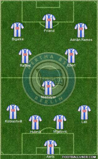 Hertha BSC Berlin Formation 2011