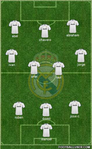 Real Madrid C.F. Formation 2011