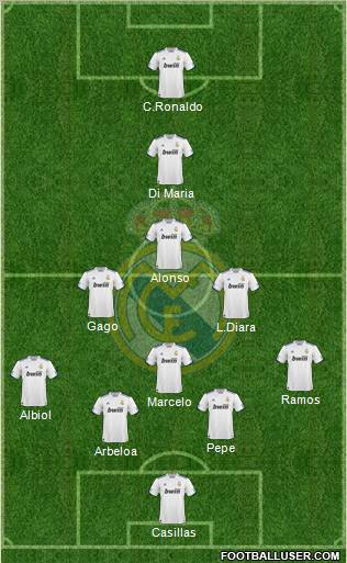 Real Madrid C.F. Formation 2011