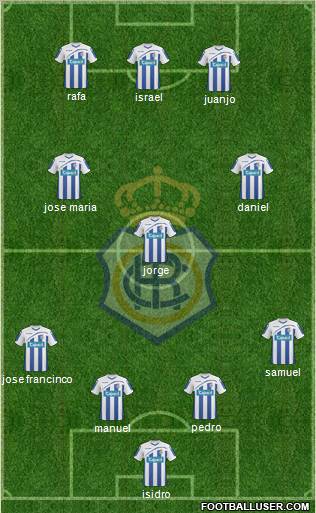 R.C. Recreativo de Huelva S.A.D. Formation 2011