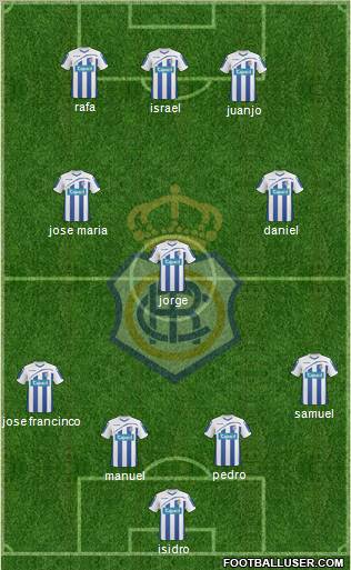 R.C. Recreativo de Huelva S.A.D. football formation