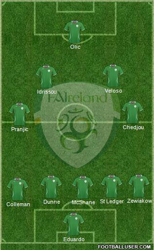 Ireland Formation 2011