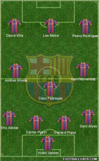 F.C. Barcelona Formation 2011