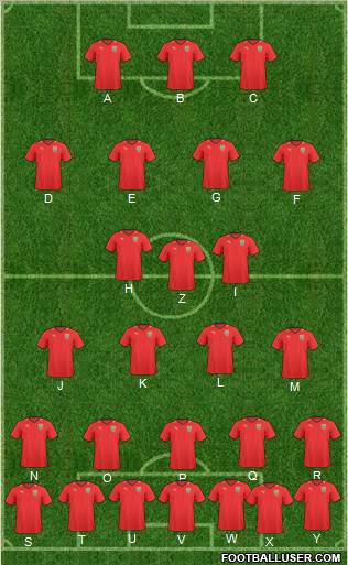FYR Macedonia Formation 2011