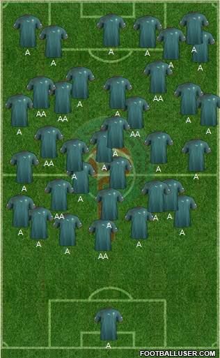 Morocco Formation 2011