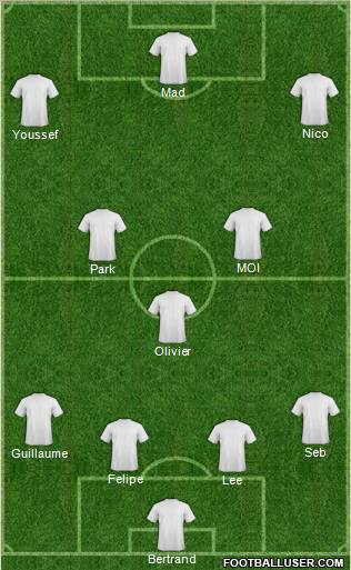 Fifa Team Formation 2011