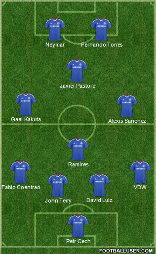 Chelsea Formation 2011