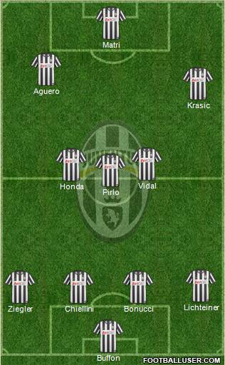Juventus Formation 2011