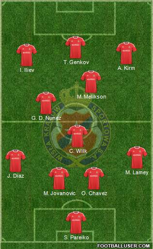 Wisla Krakow Formation 2011