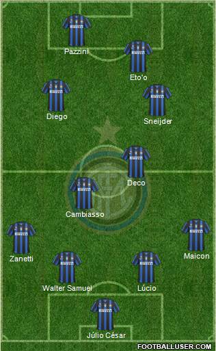 F.C. Internazionale Formation 2011