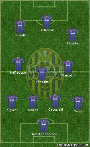 Hellas Verona Formation 2011