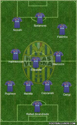 Hellas Verona football formation