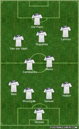 Tottenham Hotspur Formation 2011