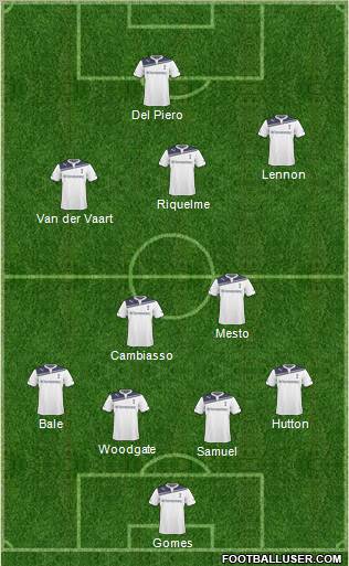 Tottenham Hotspur Formation 2011