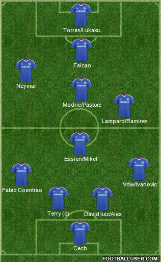 Chelsea Formation 2011