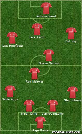 Liverpool Formation 2011
