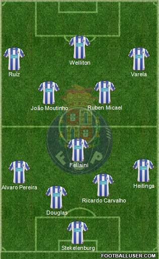 Futebol Clube do Porto - SAD Formation 2011