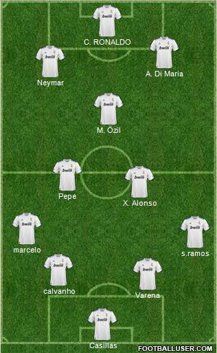 R. Madrid Castilla Formation 2011