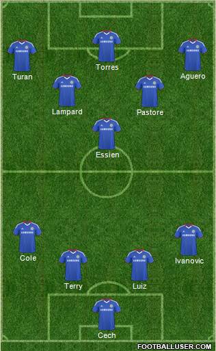 Chelsea Formation 2011