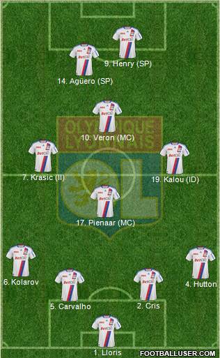 Olympique Lyonnais Formation 2011
