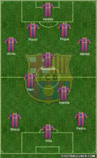 F.C. Barcelona Formation 2011